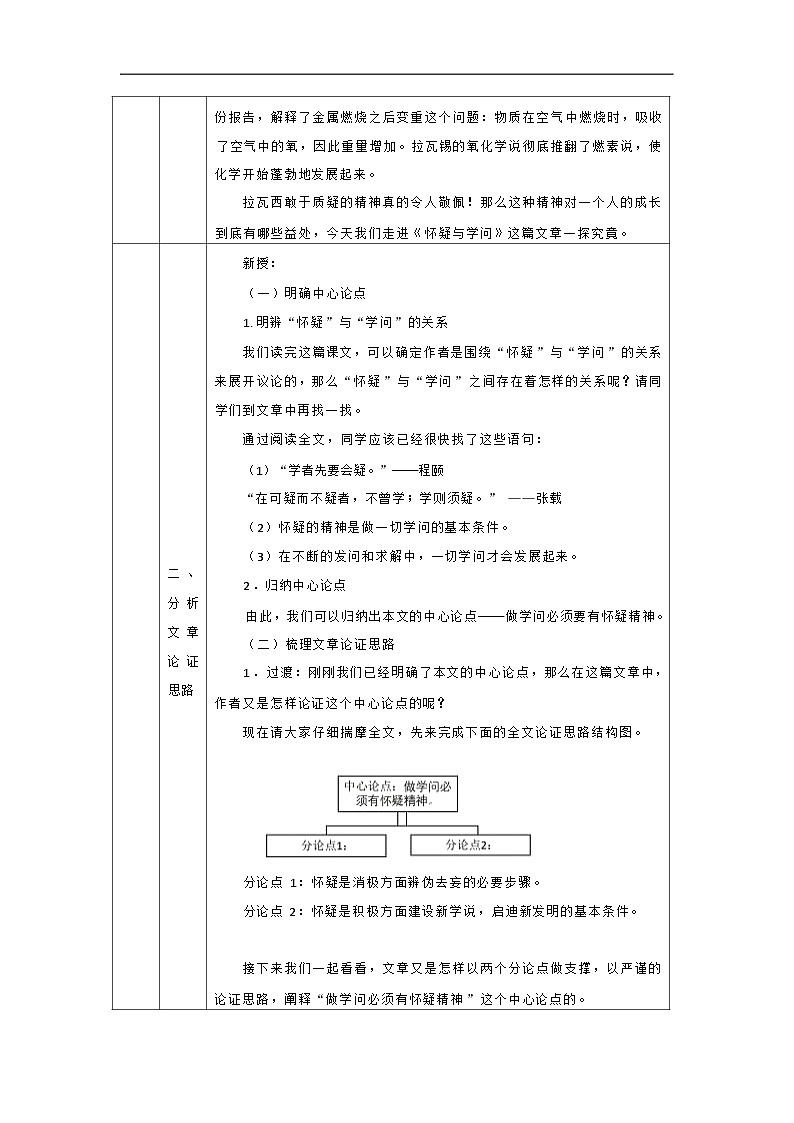 部编版语文九年级上册 19《怀疑与学问》的论证思路 教学设计(表格式)第2页