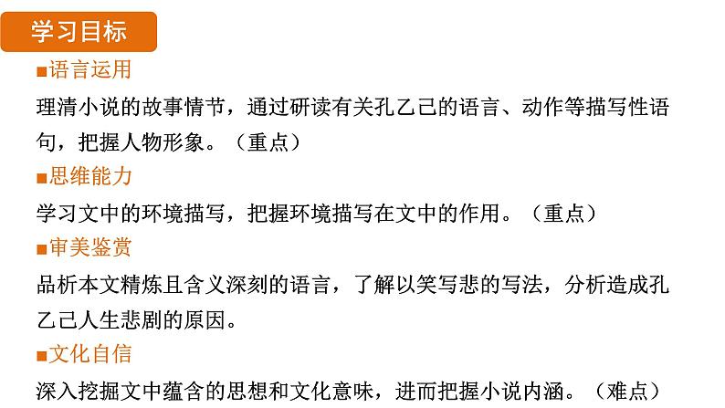 第5课《 孔乙己》课件 2024—2025学年统编版语文九年级下册02