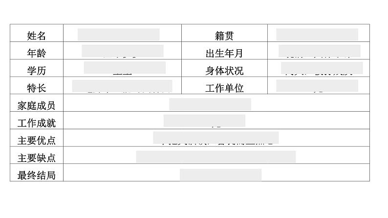 第5课《 孔乙己》课件 2024—2025学年统编版语文九年级下册05