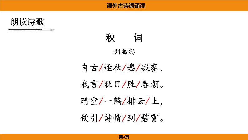 人教部编版(2024)语文七年级上册 -第六单元 课外古诗词诵读(课件)第4页