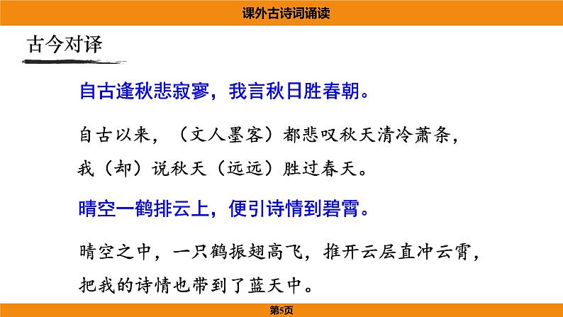 人教部编版(2024)语文七年级上册 -第六单元 课外古诗词诵读(课件)第5页
