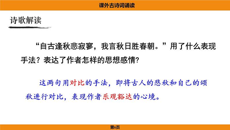 人教部编版(2024)语文七年级上册 -第六单元 课外古诗词诵读(课件)第6页