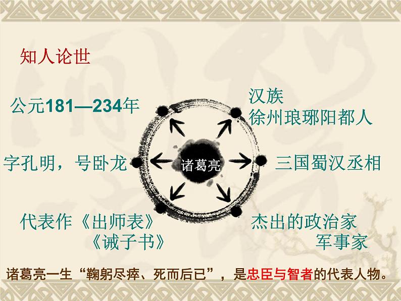 第16课《诫子书》课件 2024-2025学年统编版语文七年级上册第3页