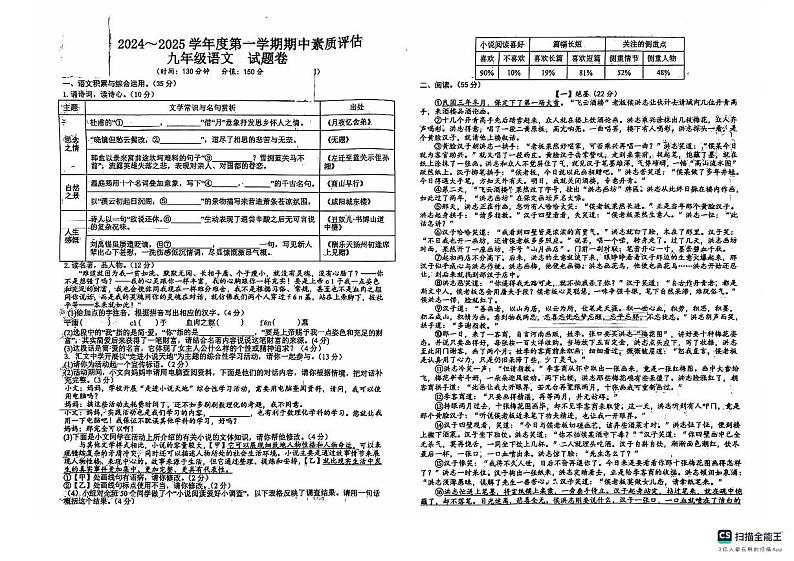 安徽省六安市金安区智恒中学2024—2025学年九年级上学期期中测评语文试卷01