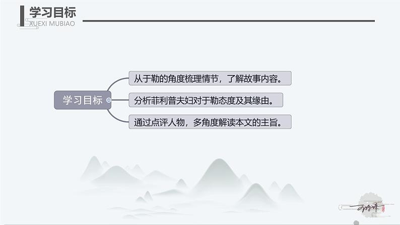 初中语文人教部编版九年级上册 16 我的叔叔于勒 课件第2页