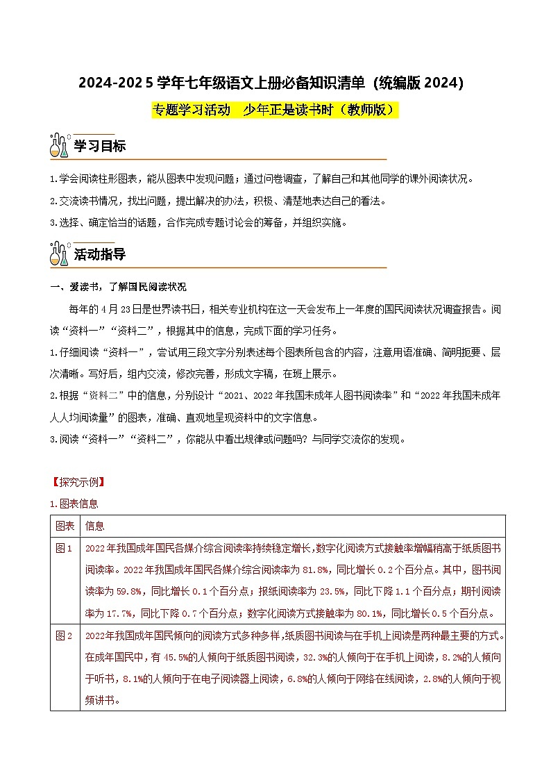 专题学习活动 少年正是读书时-2024-2025学年七年级语文上册必备知识清单(统编版2024)01
