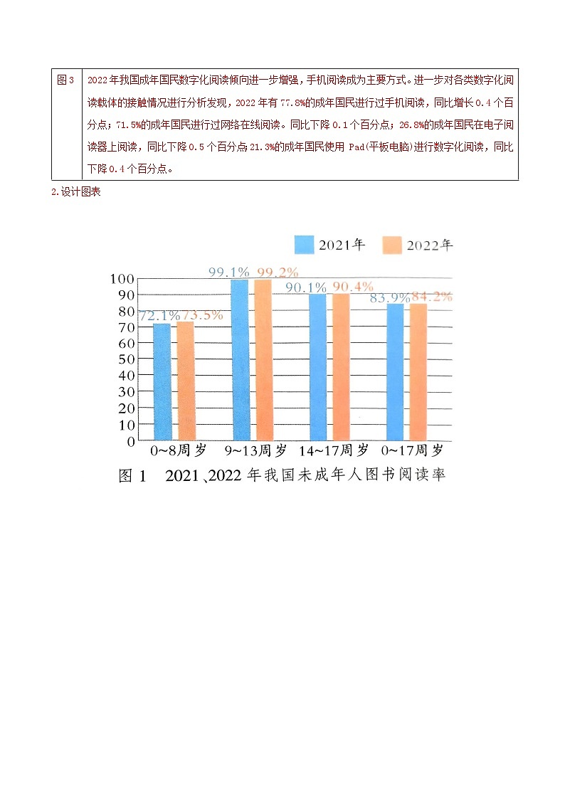 专题学习活动 少年正是读书时-2024-2025学年七年级语文上册必备知识清单(统编版2024)02