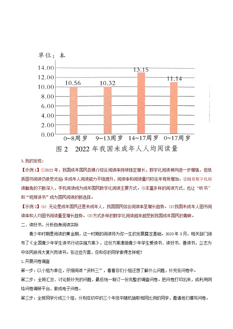 专题学习活动 少年正是读书时-2024-2025学年七年级语文上册必备知识清单(统编版2024)03