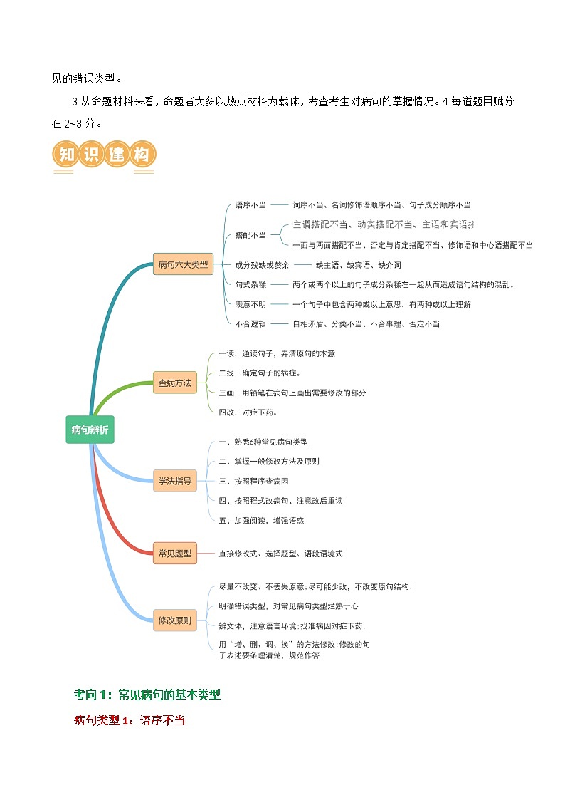 第03讲 病句辨析(讲义)-2024年中考语文一轮复习讲练测(原卷版)第3页