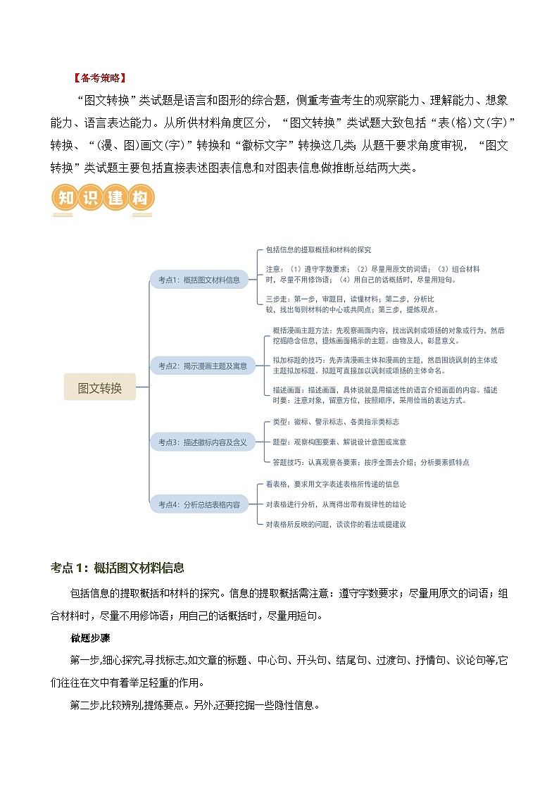 第08讲 图文转换(讲义)-2024年中考语文一轮复习讲练测(全国通用)(原卷版)第3页