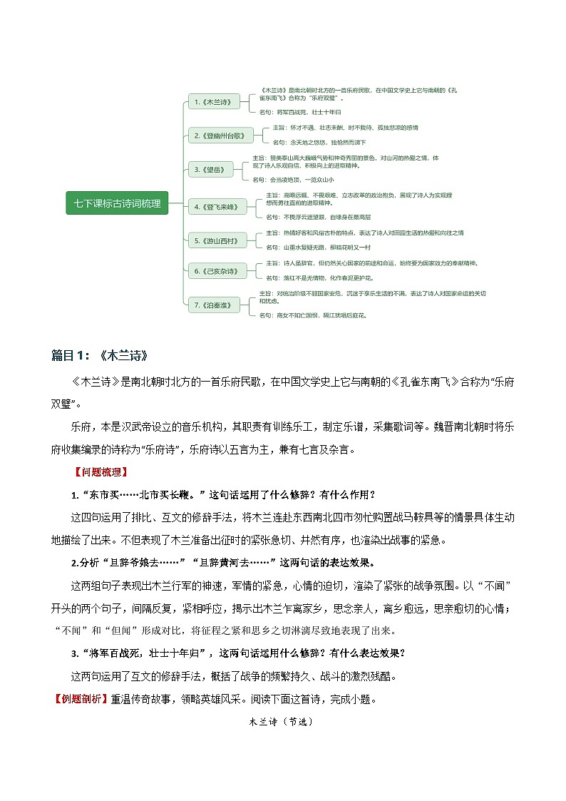 第10讲 七下课标古诗词复习(讲义)-2024年中考语文一轮复习讲练测(全国通用) (原卷版)第3页