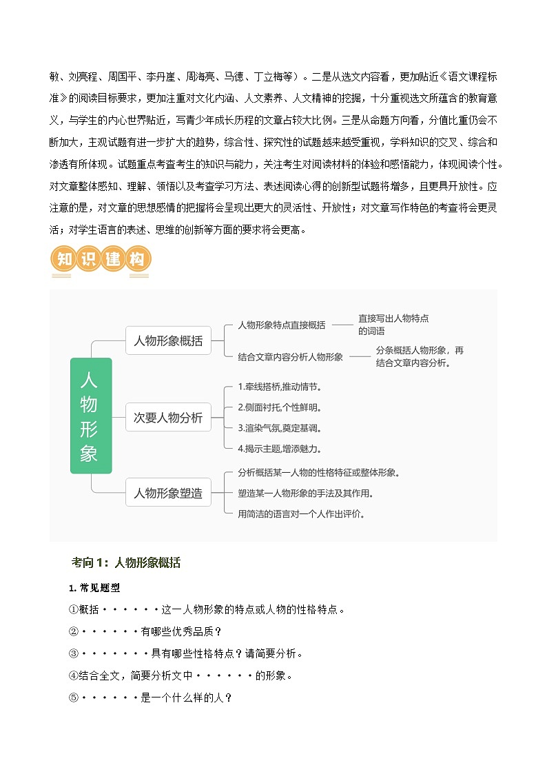 第21讲 分析人物形象(讲义)-2024年中考语文一轮复习讲练测(全国通用)(原卷版)第3页