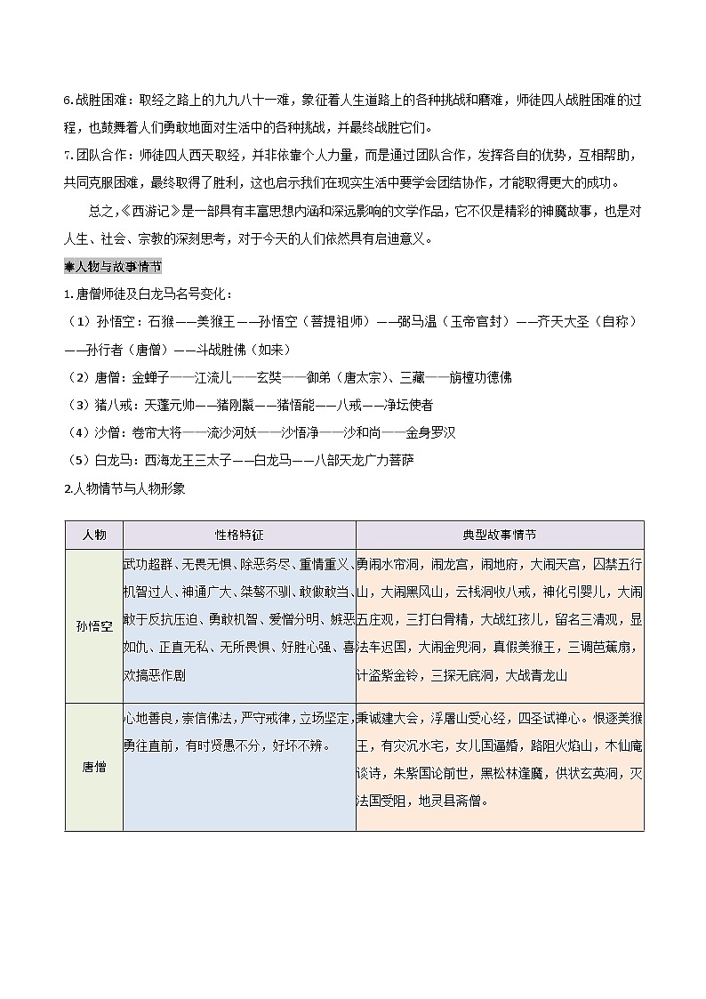 整本书阅读:《西游记》导读讲义-2024-2025学年初中语文名著整本书阅读精讲精练(全国通用)(解析版)第3页