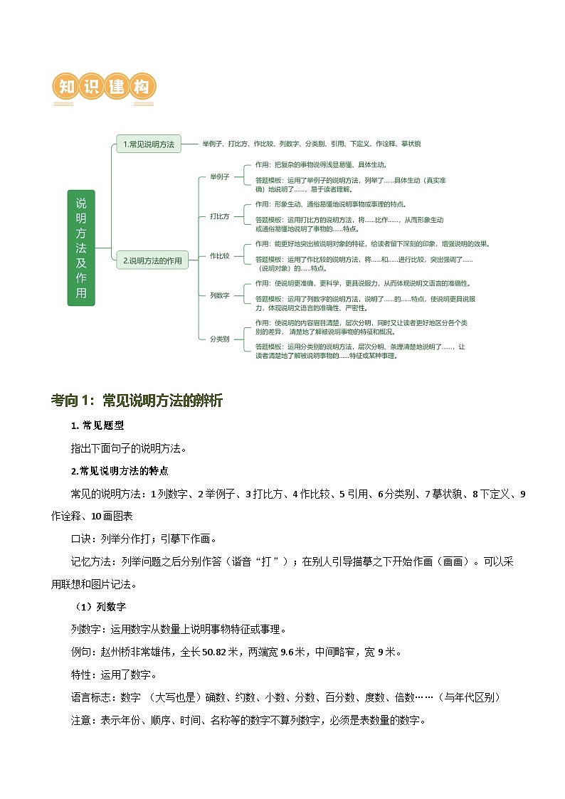 第33讲 说明方法及作用(讲义)-2024年中考语文一轮复习讲义(全国通用)03