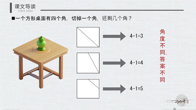 初中语文人教部编版九年级上册 20 谈创造性思维 课件07