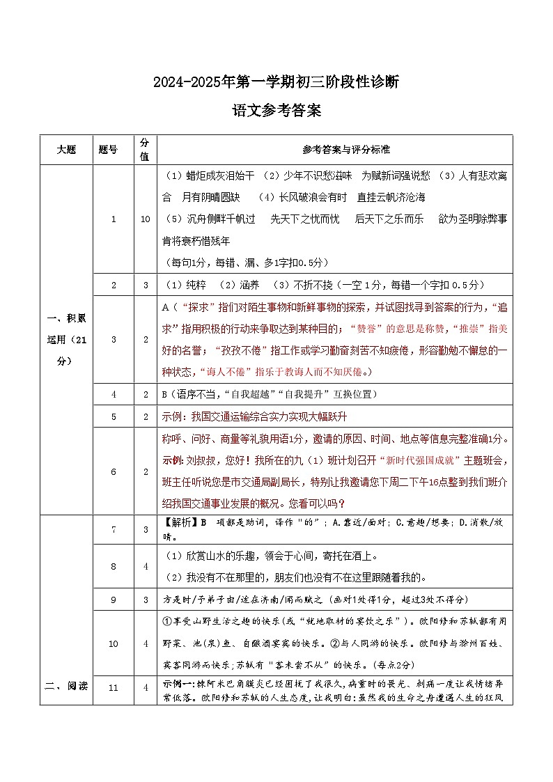 广东省茂名市博雅中学2024-2025学年九年级上学期期中考试语文试题01