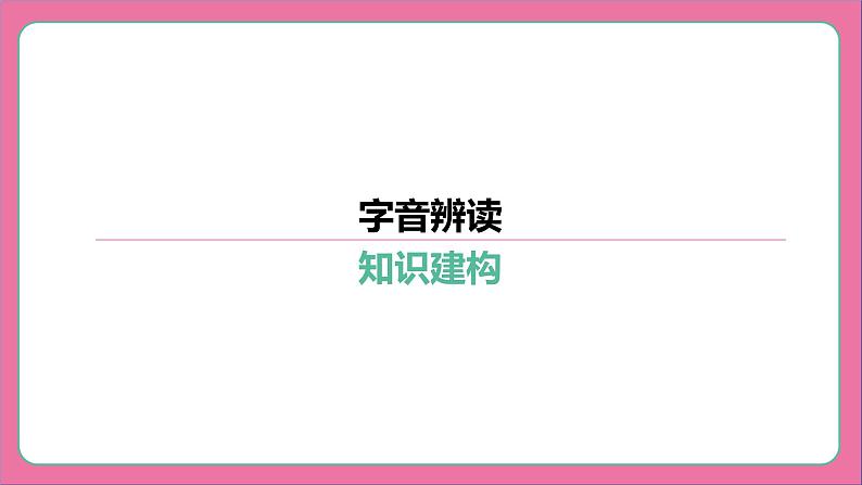 专题01 字音辨读-2024年中考语文专题复习(课件)第1页