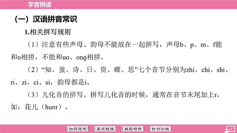 专题01 字音辨读-2024年中考语文专题复习(课件)第4页