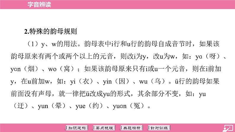 专题01 字音辨读-2024年中考语文专题复习(课件)第5页