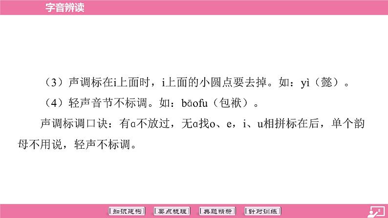 专题01 字音辨读-2024年中考语文专题复习(课件)第8页