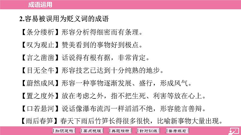 专题03 成语运用-2024年中考语文专题复习(课件)07