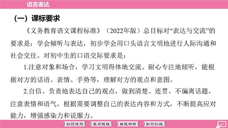 专题06 语言表达-2024年中考语文专题复习(课件)第4页