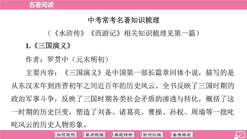 专题09 名著阅读-2024年中考语文专题复习(课件)第4页