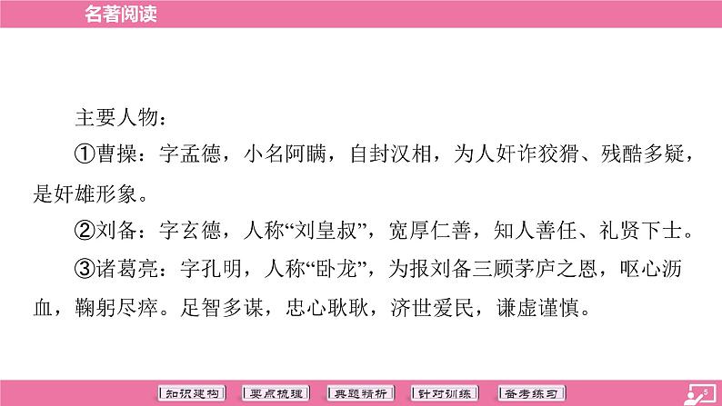 专题09 名著阅读-2024年中考语文专题复习(课件)第5页