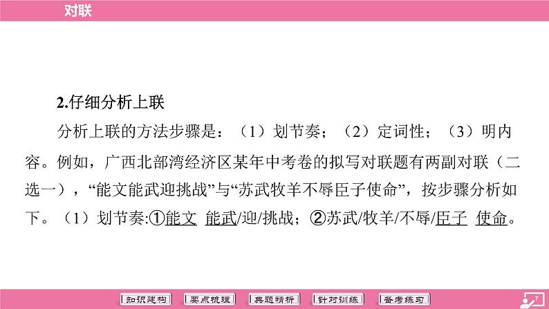 专题12 对联-2024年中考语文二轮专题复习(课件)07