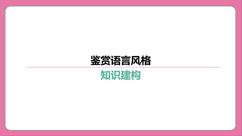 专题16 鉴赏语言风格-2024年中考语文专题复习(课件)第1页
