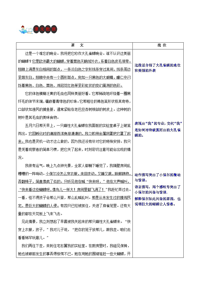 第八章 大孔雀蝶-名著《昆虫记》阅读导引+内容概括+思维导图+原文批注+知识梳理+阅读训练第2页