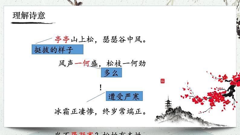 (统编版)八年级语文上学期课内同步课件课外古诗词诵读 赠从弟(其二)07