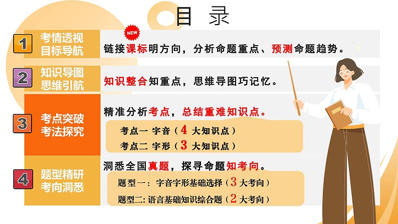 第01讲 巧辨字音字形(课件)-2025年中考语文一轮复习(全国通用)第2页