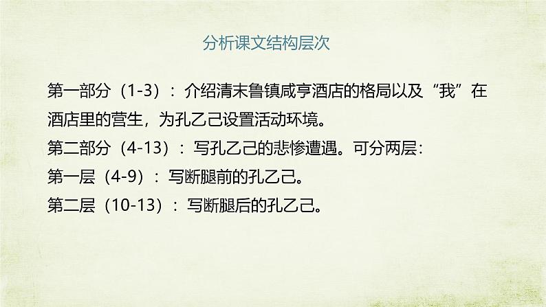 课件:部编版语文九年级下册第5课 孔乙己第5页
