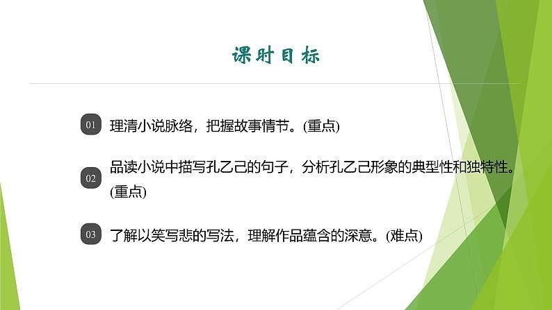 课件:部编版语文九年级下册第5课  孔乙己  第2课时 精读研析第2页