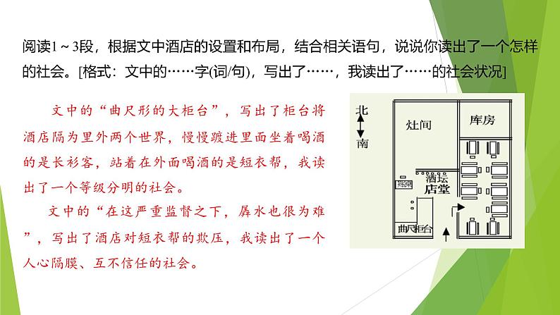 课件:部编版语文九年级下册第5课  孔乙己  第2课时 精读研析第4页