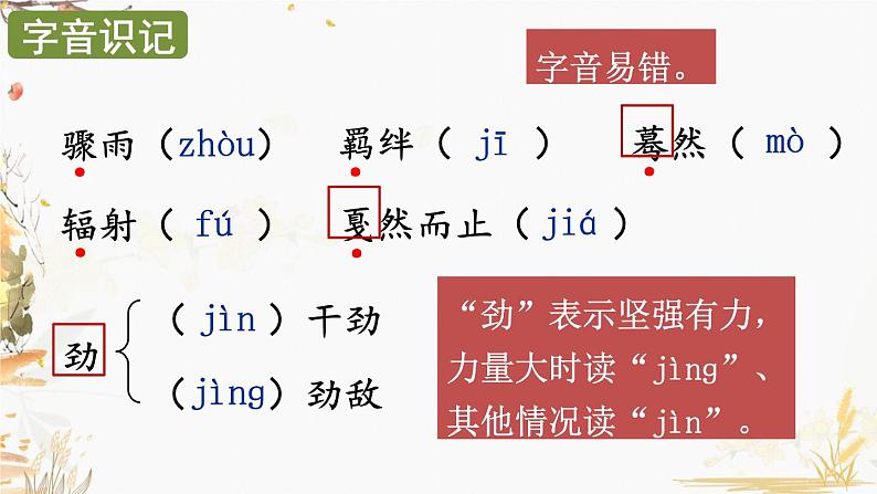 部编版语文八年级下册 第1单元 3 安塞腰鼓 PPT课件第4页
