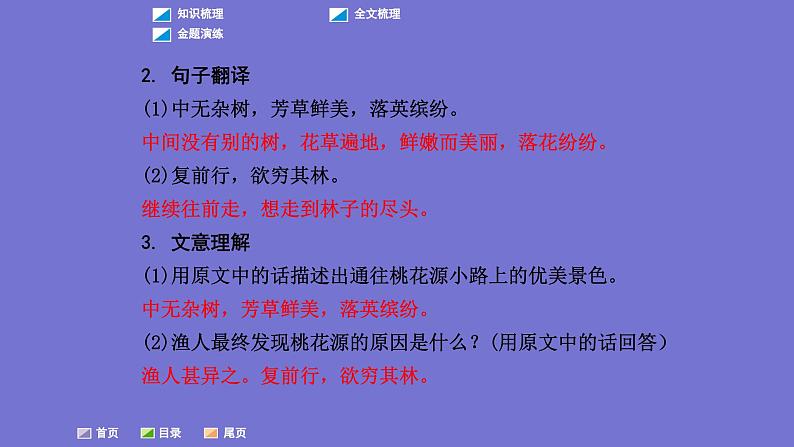 中考语文一轮复习课内文言文考点过关复习课件15:桃花源记(含答案)第3页