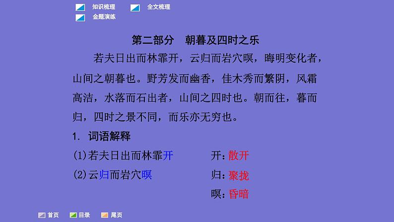 中考语文一轮复习课内文言文考点过关复习课件18:醉翁亭记(含答案)第6页
