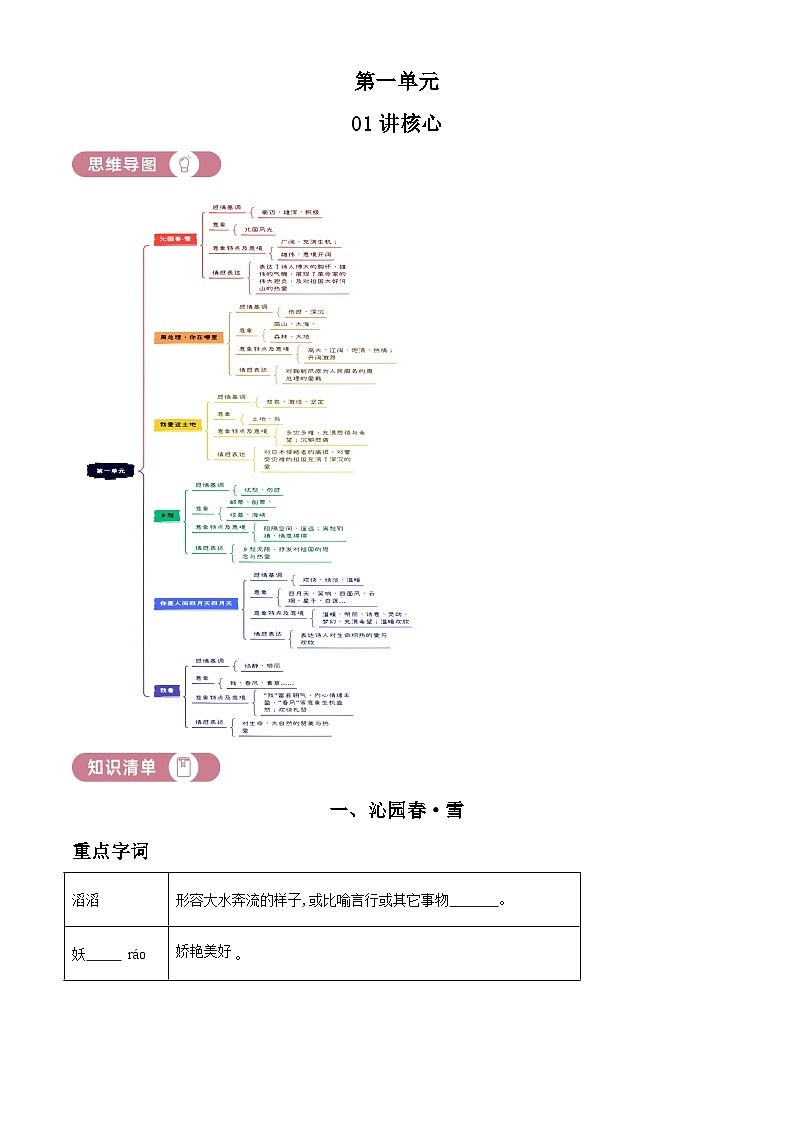 部编版初中语文九年级上册同步讲练测九年级上册第一单元01讲核心(解析版)第1页
