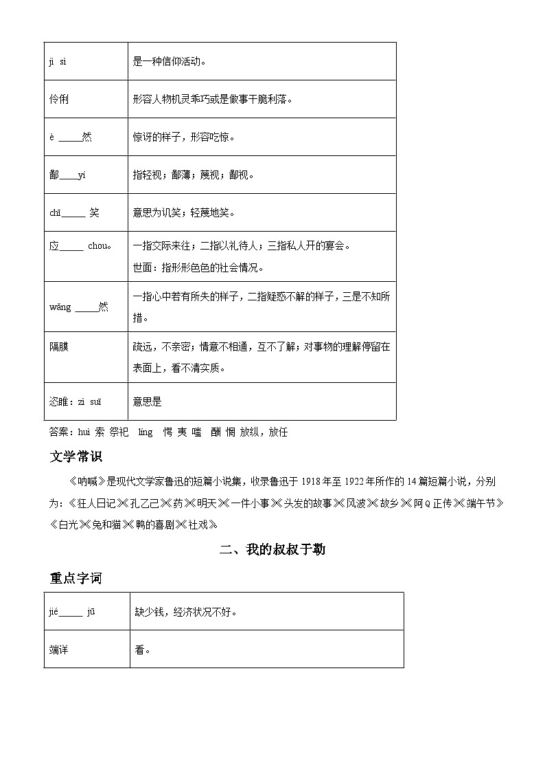 部编版初中语文九年级上册同步讲练测九年级上册第四单元01讲核心(原卷版)第2页