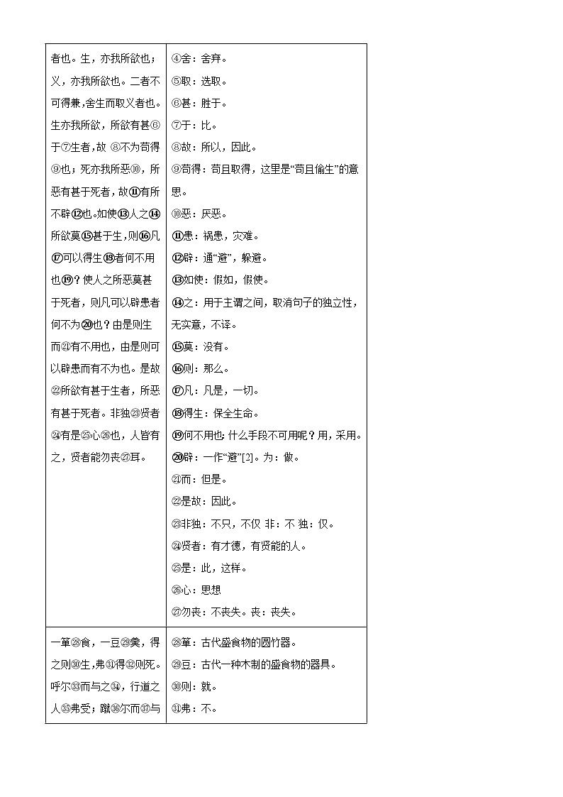 部编版初中语文九年级下册同步讲练测九年级下册第三单元01讲核心(原卷版)第2页