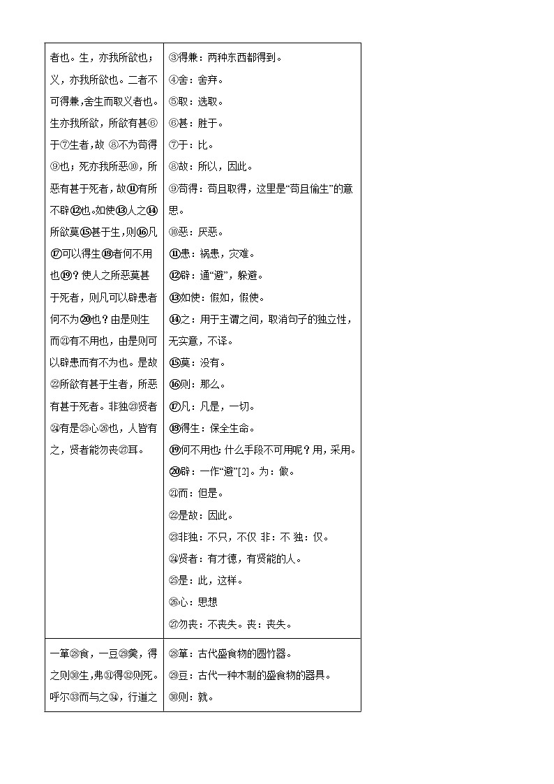 部编版初中语文九年级下册同步讲练测九年级下册第三单元01讲核心(解析版)第2页