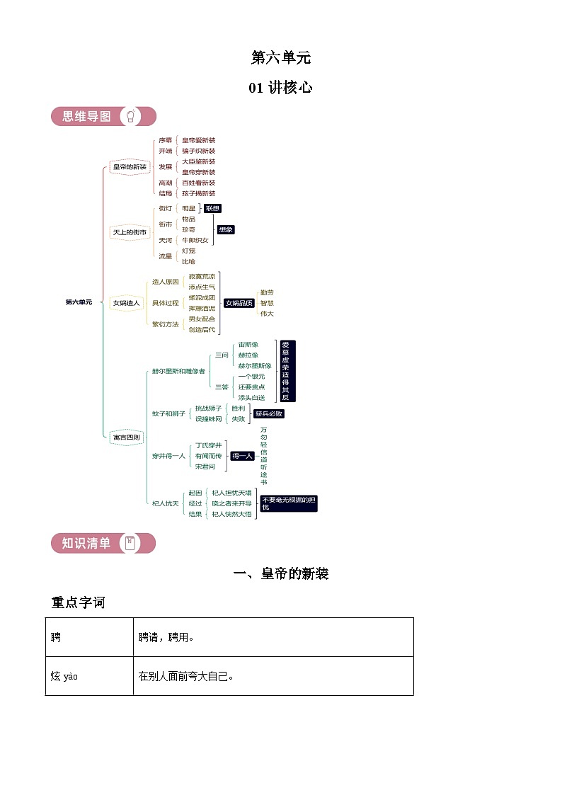 部编版初中语文七年级上册同步讲练测第六单元01讲核心(解析版)第1页