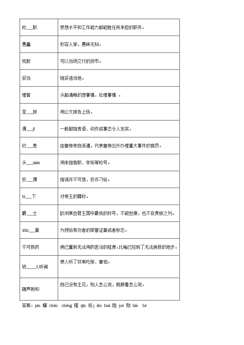 部编版初中语文七年级上册同步讲练测第六单元01讲核心(原卷版)第2页