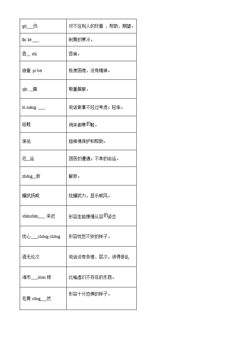 部编版初中语文七年级下册同步讲练测七年级下册第六单元01讲核心(解析版)第2页