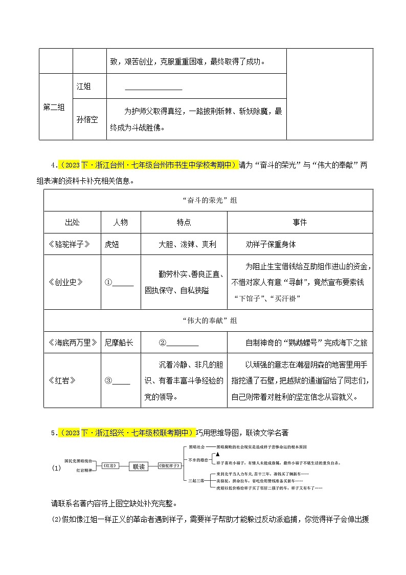 (浙江专用)初中语文七年级下册期中专题练习专题04 名著《骆驼祥子》(期中热点)(原卷版)第2页