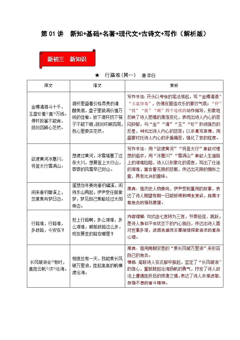 (暑假讲义)初中语文九年级辅导讲义第01讲  新知+基础+名著+现代文+古诗文+写作(解析版)第1页