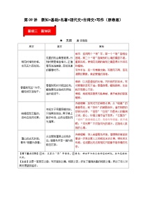 (暑假讲义)初中语文九年级辅导讲义第09讲  新知+基础+名著+现代文+古诗文+写作(2份,原卷版+解析版)