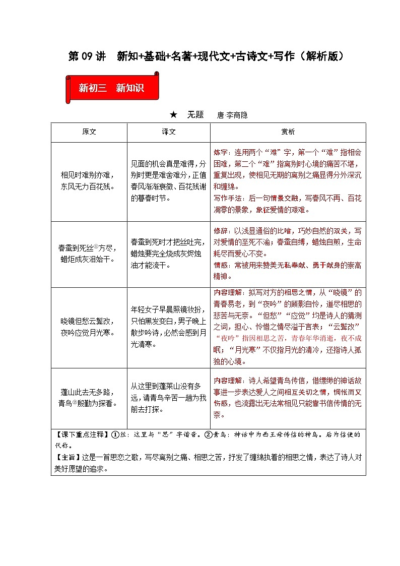 (暑假讲义)初中语文九年级辅导讲义第09讲  新知+基础+名著+现代文+古诗文+写作(解析版)第1页